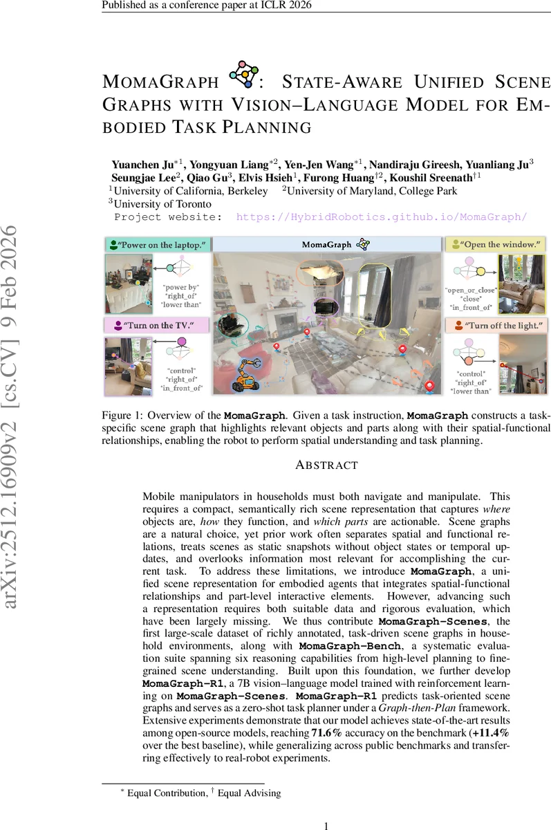 몰마그래프: 동적 과제 지향 장면 그래프와 비전‑언어 모델의 융합