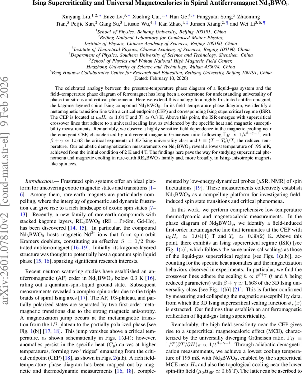 4차원 공간을 위한 엣지 기반 삼각형 메디안 듀얼 기법