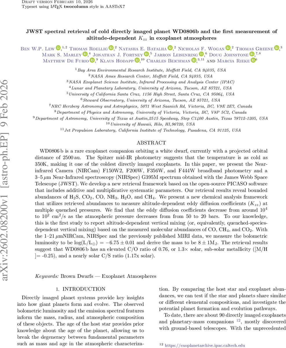Ext 소거자와 고차 나눔이념: 새로운 포함 관계와 응용