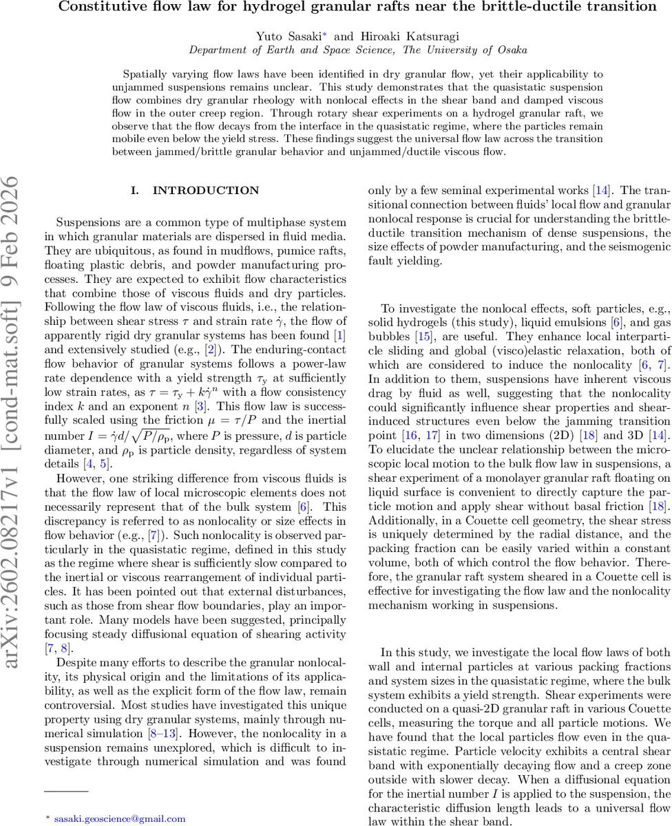 수화젤 입자 부유층의 파단‑연성 전이에서 보편적 흐름 법칙
