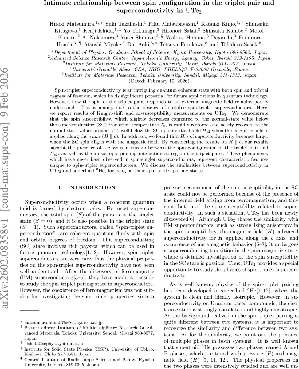 우테이₂의 스핀 삼중쌍과 초전도성 사이의 밀접한 연관성