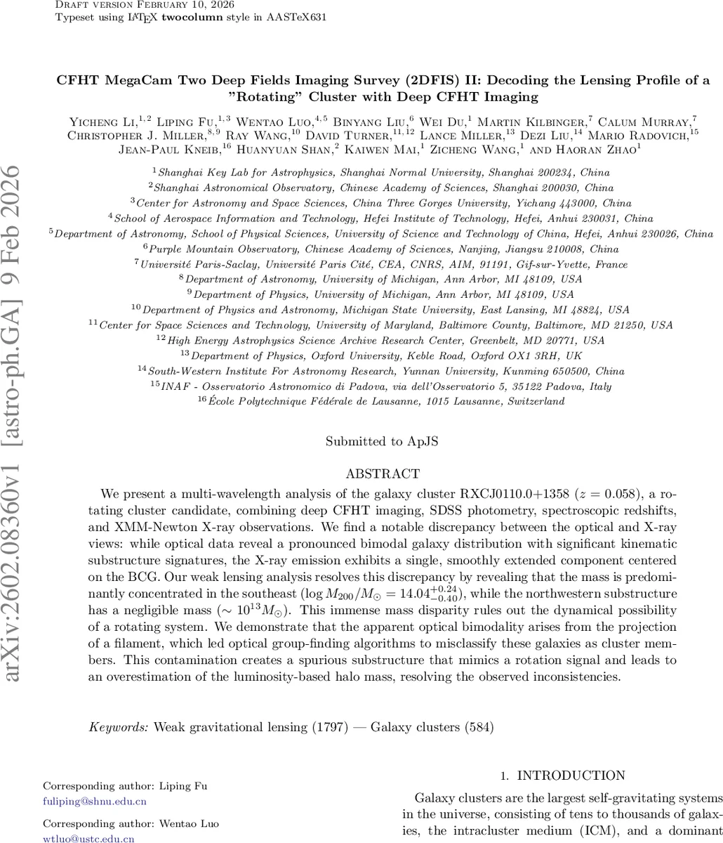 순환허브 에너지 관리 모델링 프레임워크