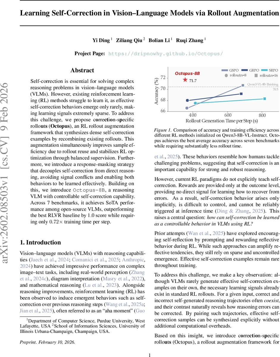 롤아웃 증강으로 배우는 비전‑언어 모델의 자기 교정