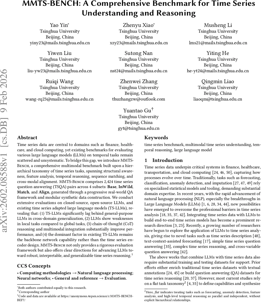 파동함수 실재성 논쟁의 역사적 전개