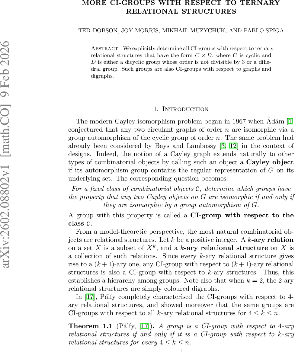 CI그룹의 삼항 구조 완전 분류
