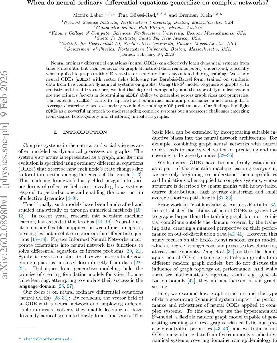 신경 ODE가 복잡 네트워크에서 일반화되는 조건