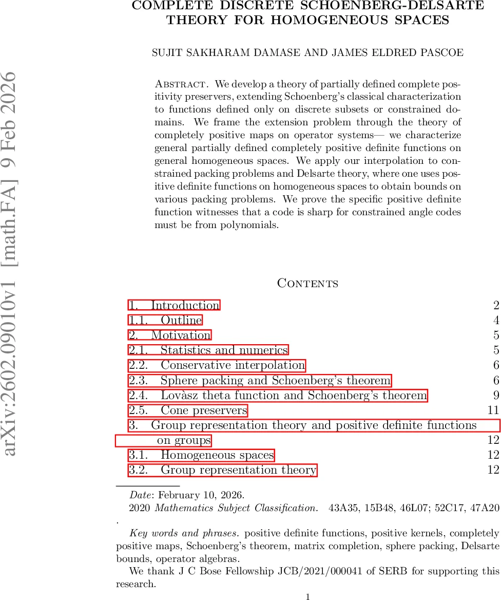 완전 이산 Schoenberg‑Delsarte 이론: 동질공간에서의 양성정의 함수와 응용