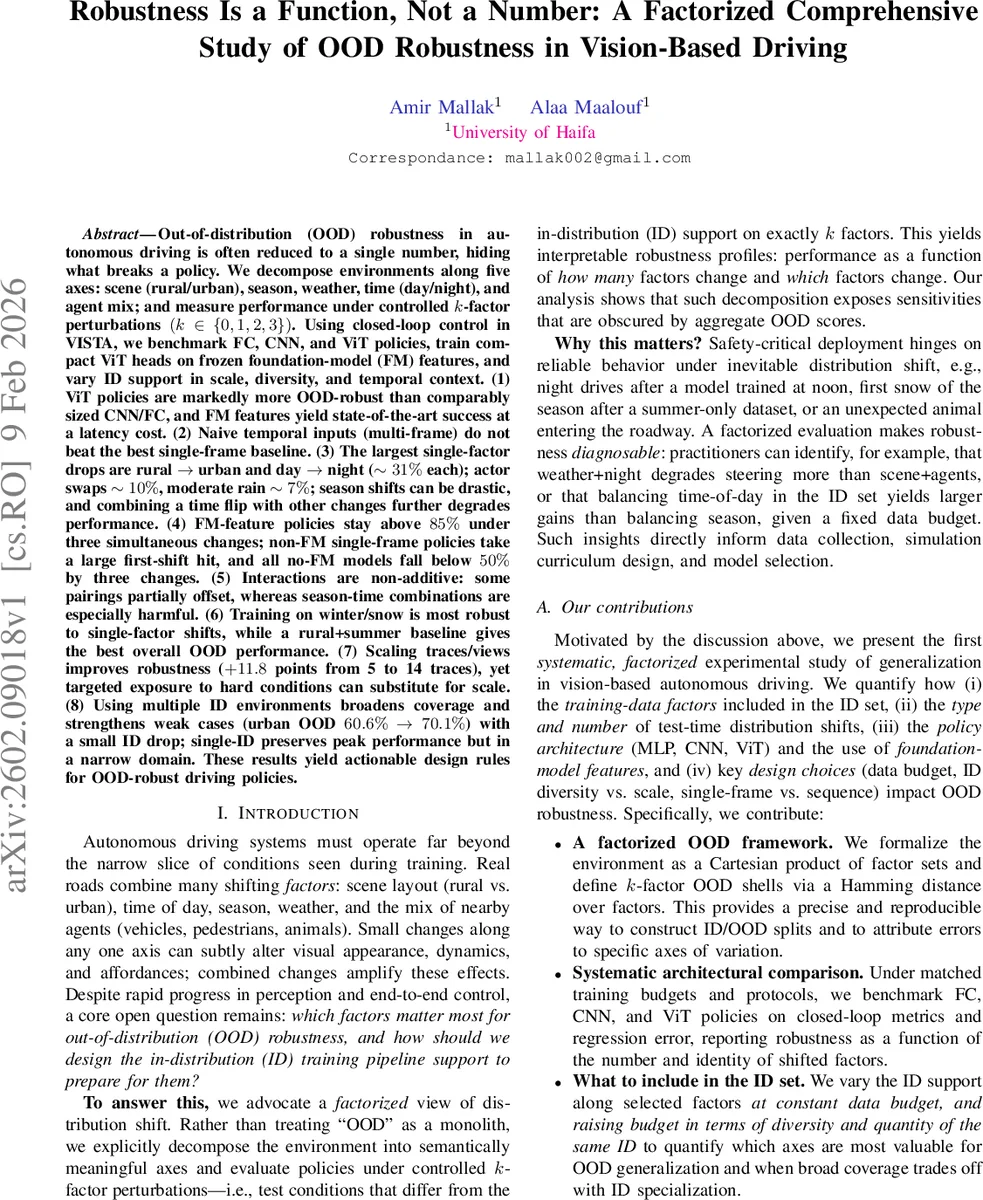 비전 기반 자율주행의 OOD 강인성, 숫자가 아닌 함수로 본다