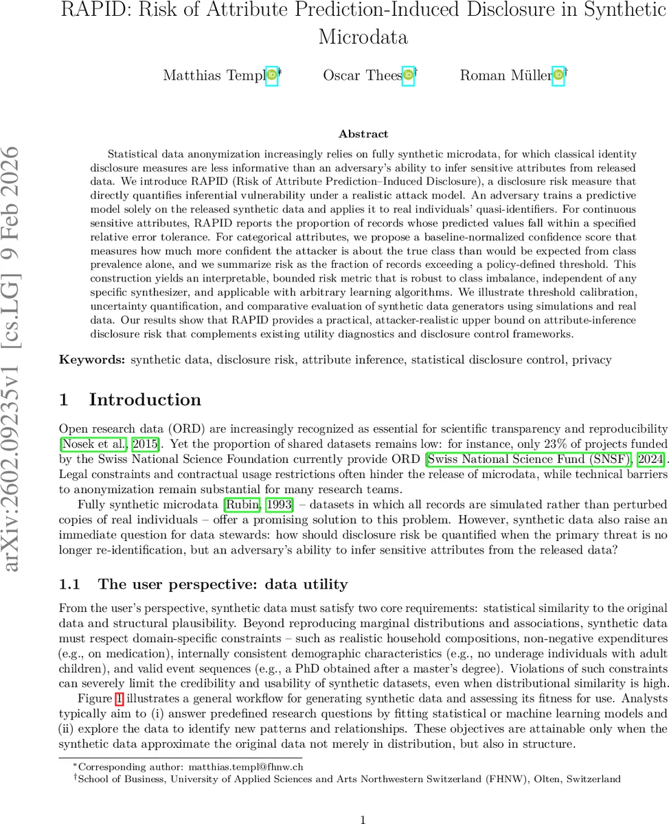 함수공간 안정성 경계와 보간 학습 시스템의 일반화