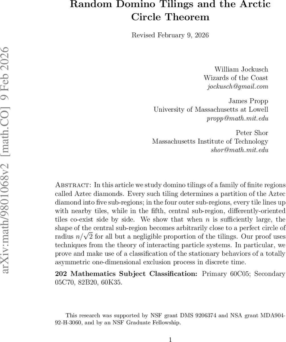 아즈텍 다이아몬드 무작위 도미노 타일링과 북극 원리 정리