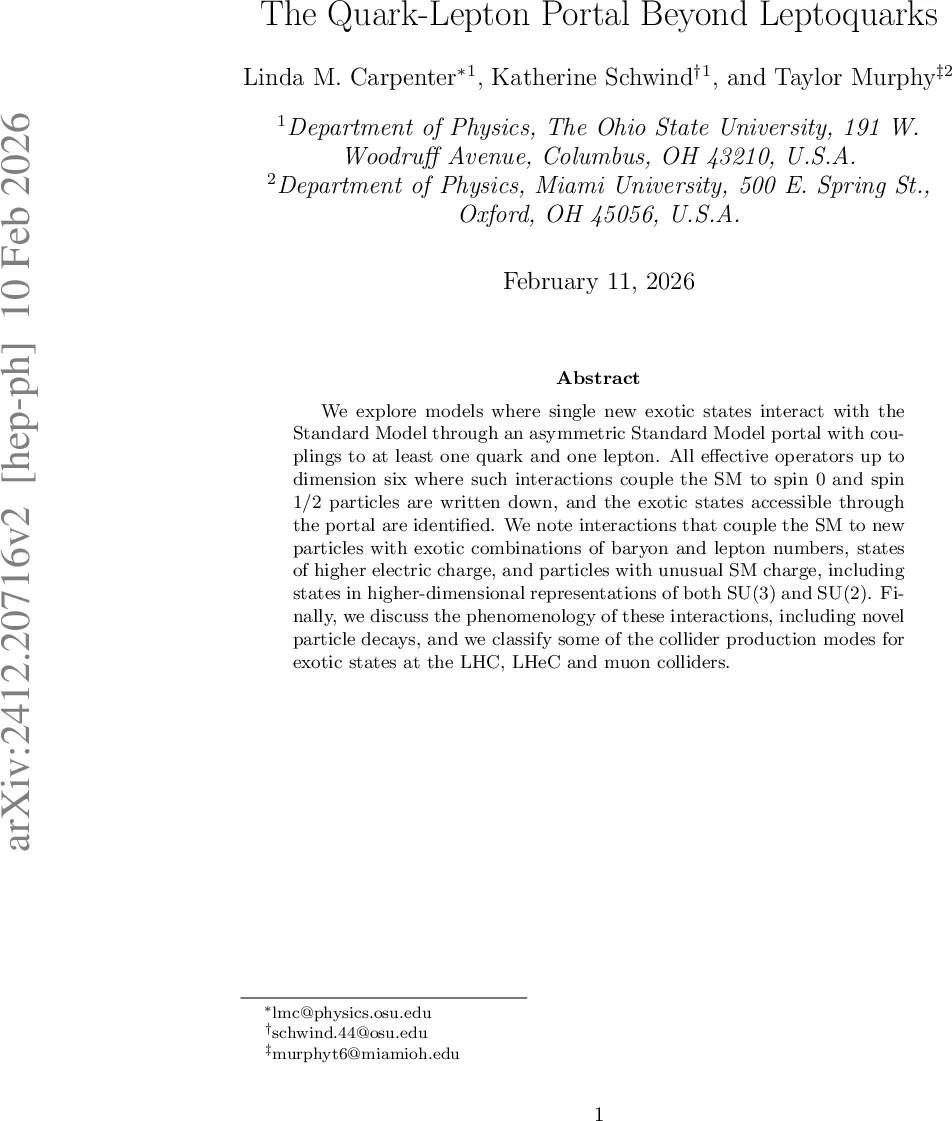 쿼크‑레프톤 포털을 통한 새로운 스칼라·페르미온 탐색