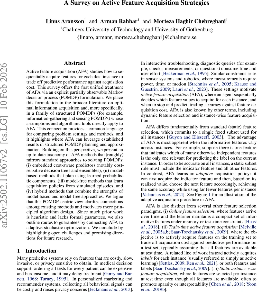 활성 특징 획득 전략에 대한 조사
