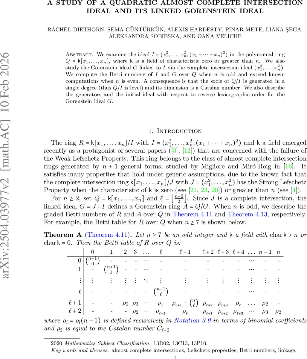 이차 거의 완전 교차 이상과 그 연결된 고르뎀버그 이상에 대한 새로운 베티·카탈란 분석