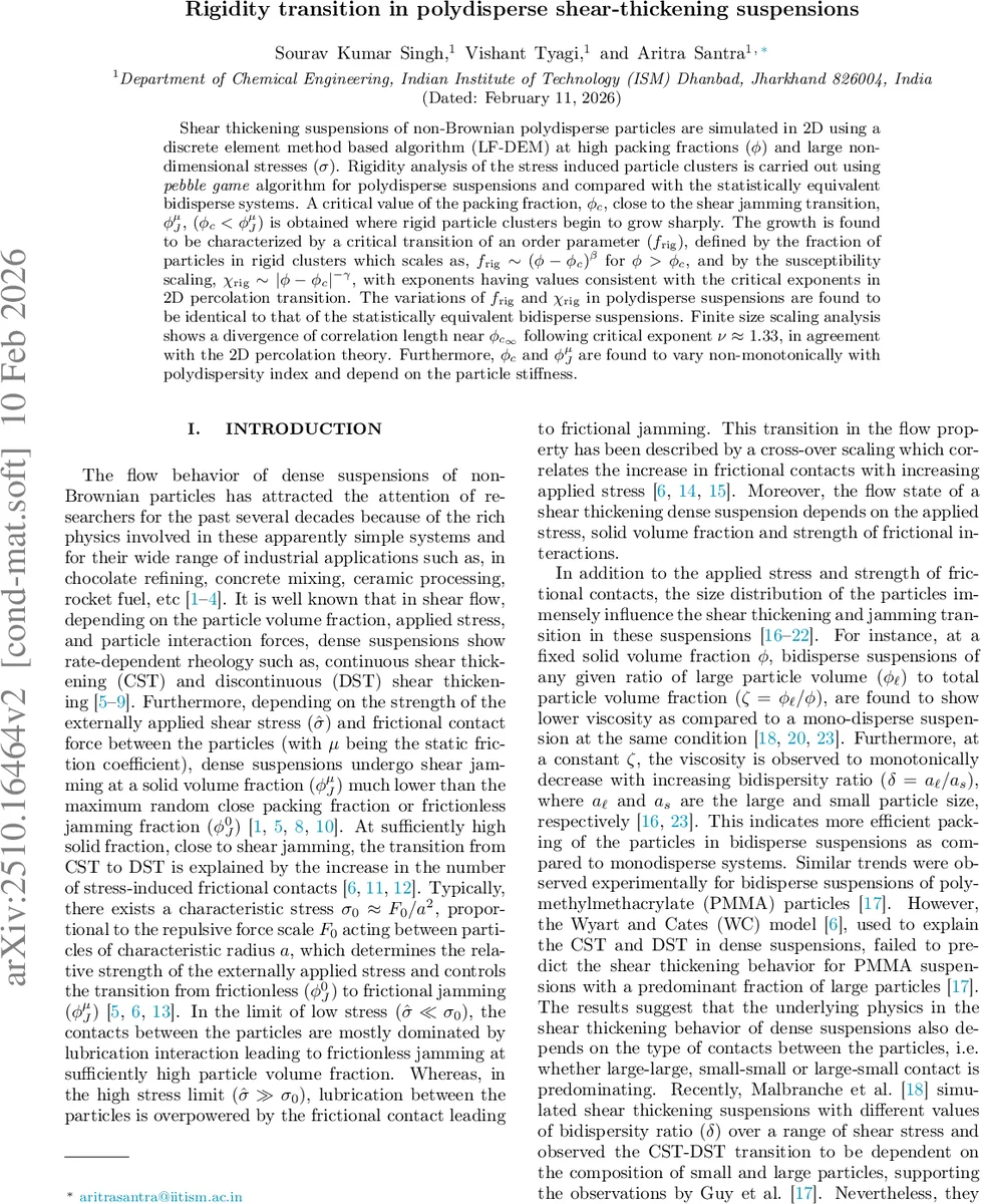 구면 내 평균곡률 흐름 솔리톤: 호프 벡터와 클리포드 토러스의 새로운 비최소 예시
