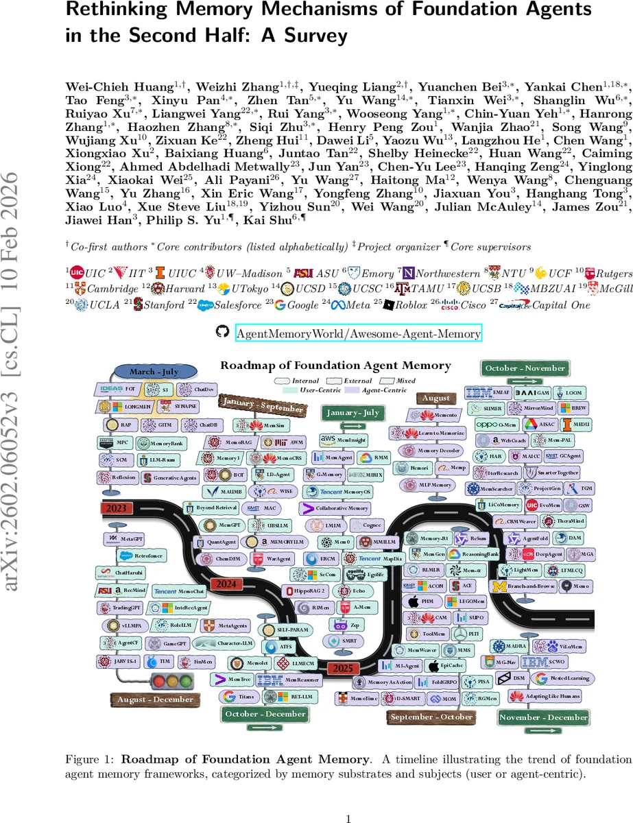 압축된 광학 고양이 상태, 두‑광자 초상으로 효율적 생성