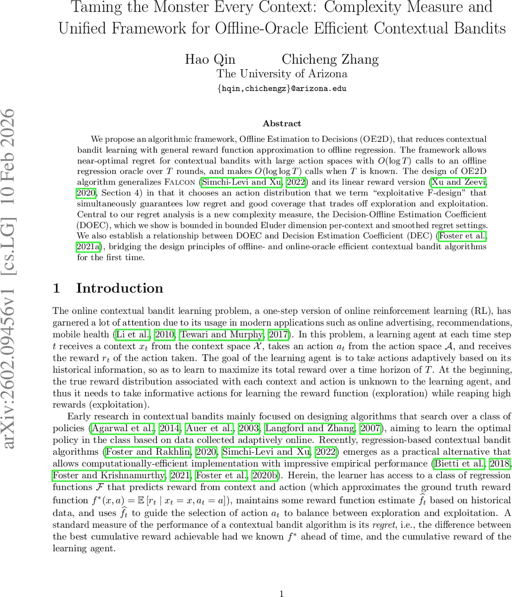 문맥 밴딧의 괴물을 길들이다: 오프라인 오라클 효율적 프레임워크와 새로운 복잡도 측정