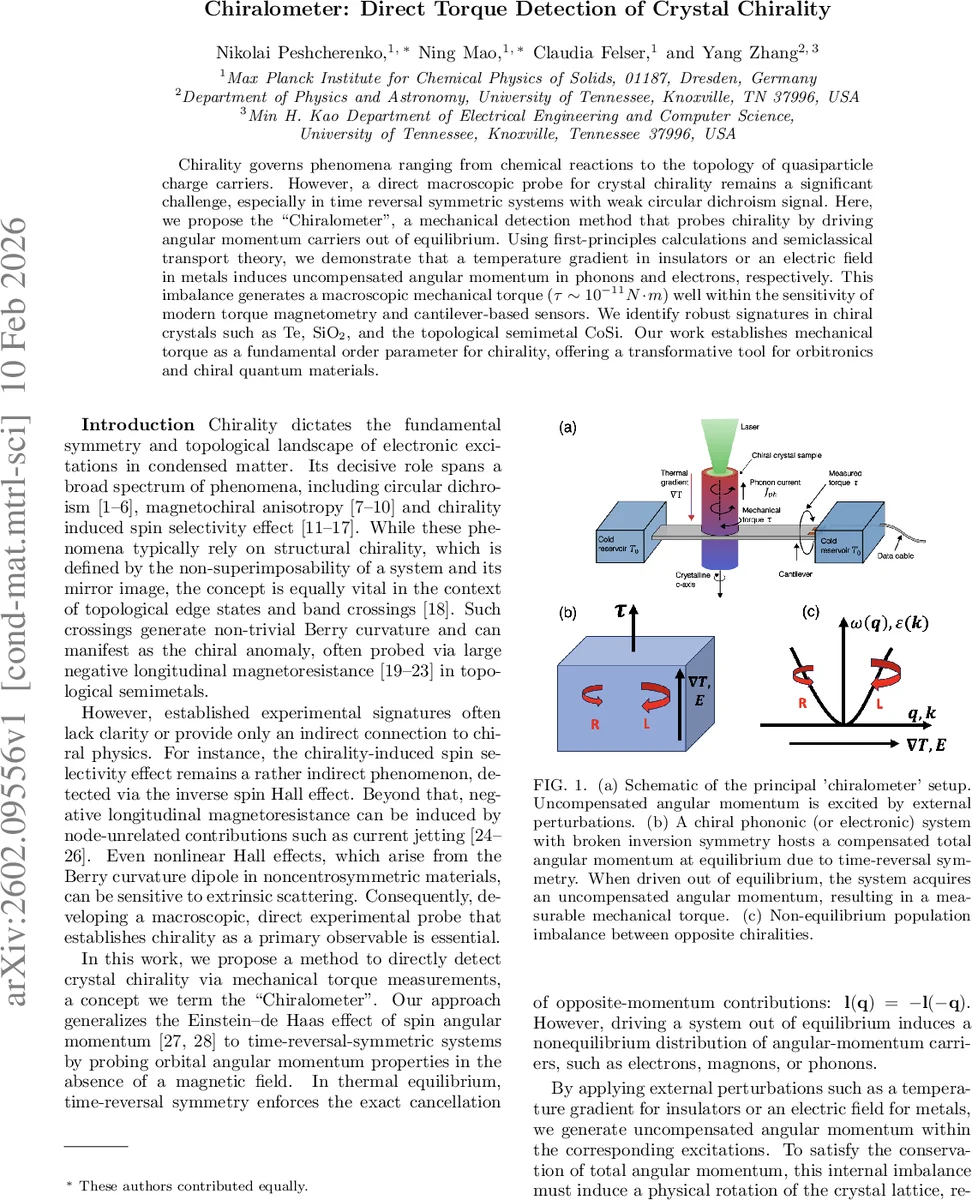 E VAds 전자상거래 짧은 동영상 이해 벤치마크