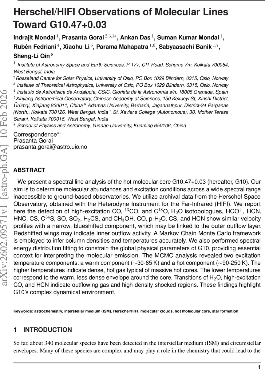 구면 얕은 물 방정식의 공변형 엔트로피 안정 불연속 스펙트럴 요소 방법
