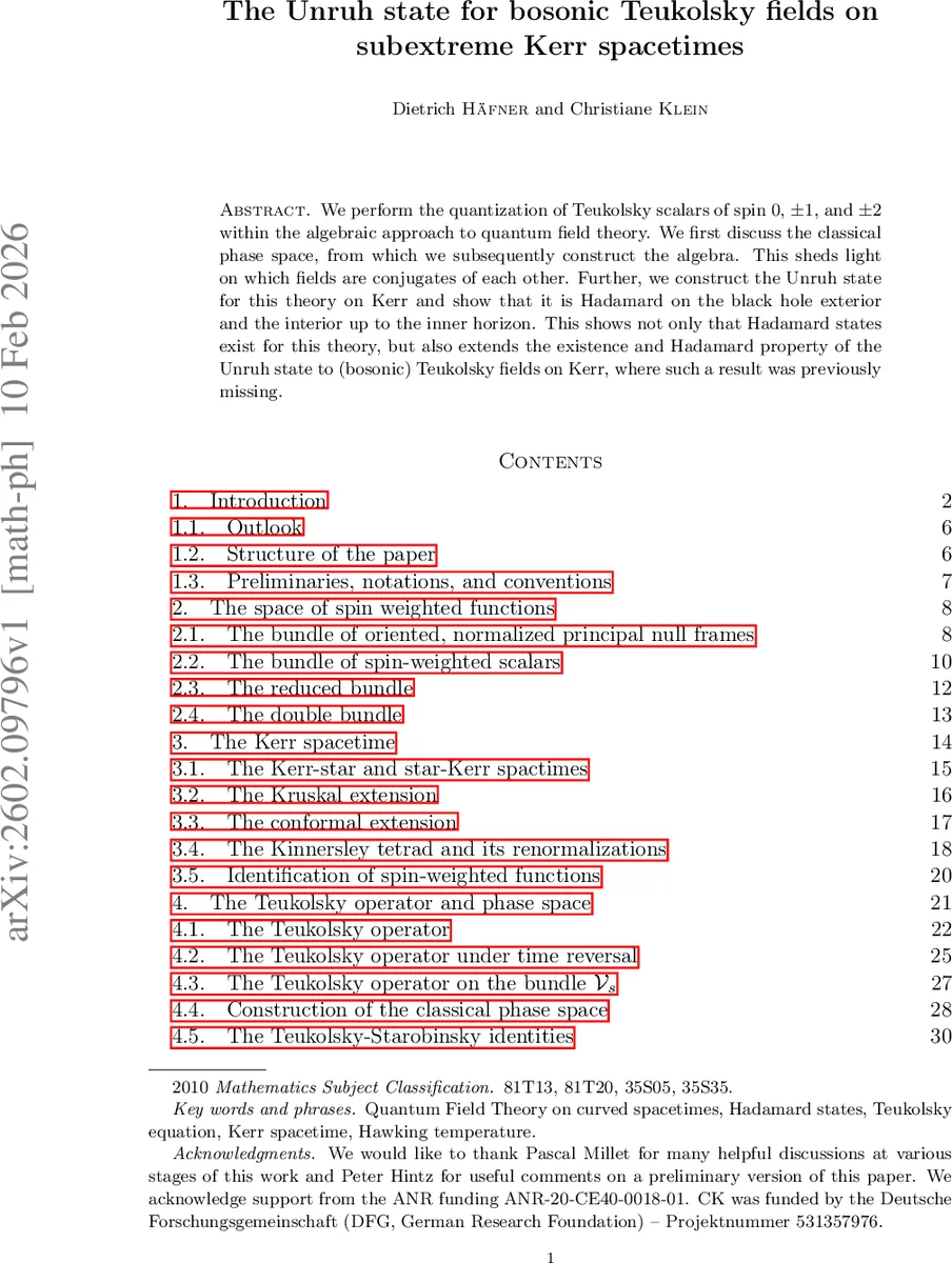 켈러 회전 블랙홀에서 테우키올스키 장의 언루 상태와 하다마드 성질