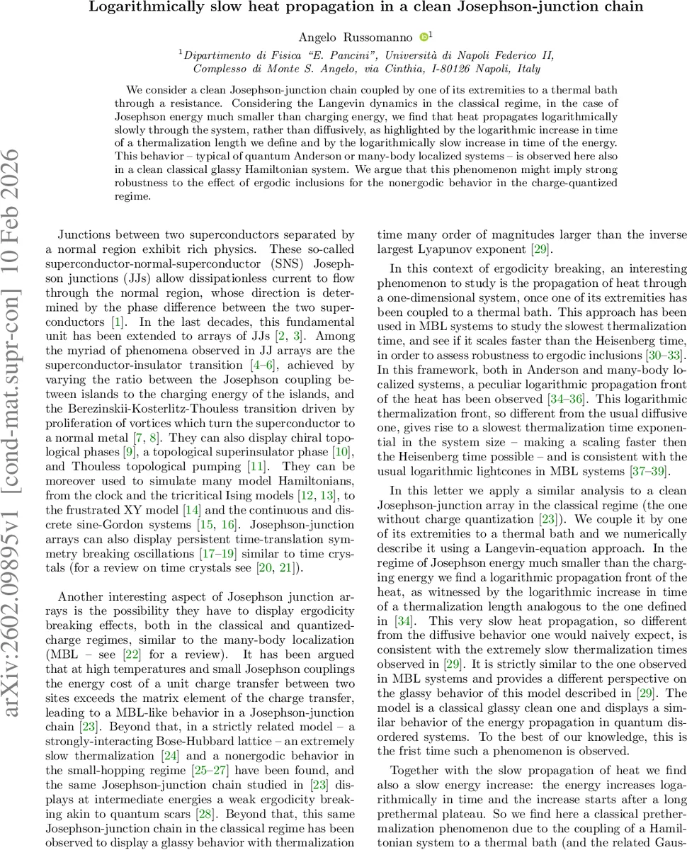 청정 조셉슨 사슬에서 로그 스케일 열 전파