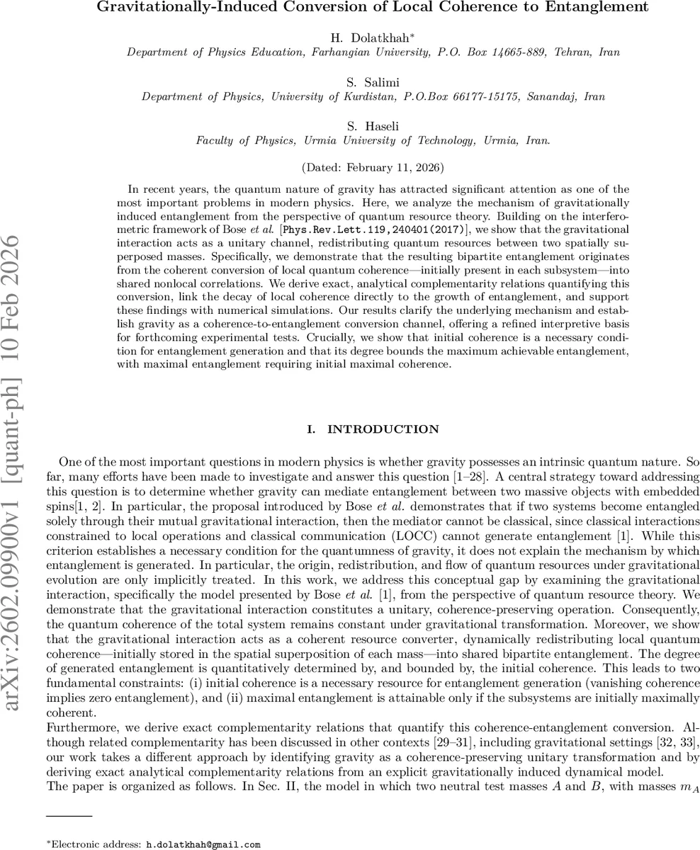 중력에 의한 국소 코히런스와 얽힘 전환