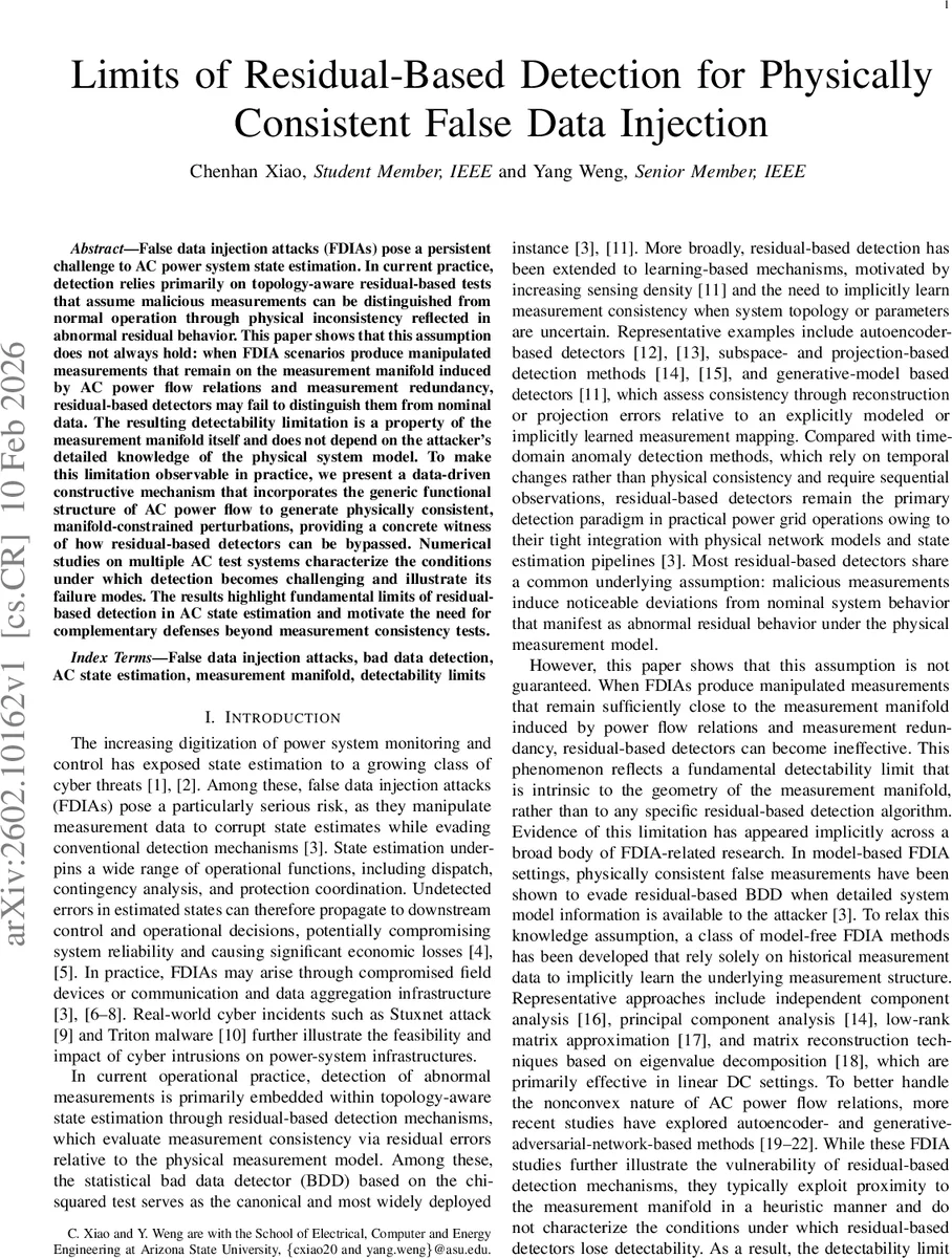 잔류 기반 탐지의 물리적 일관성 한계