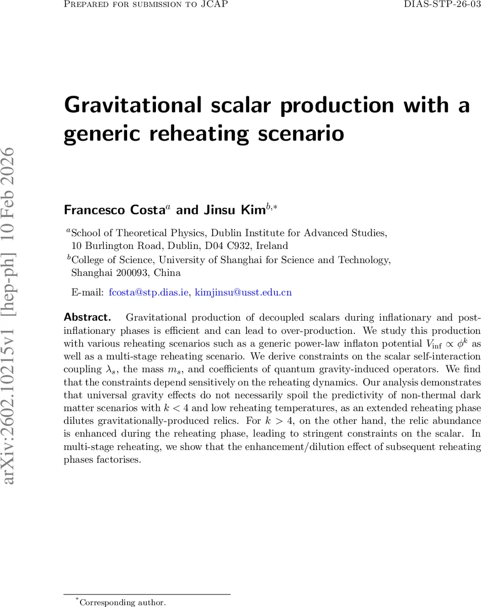 중력에 의한 스칼라 입자 생성과 재가열 역학의 영향