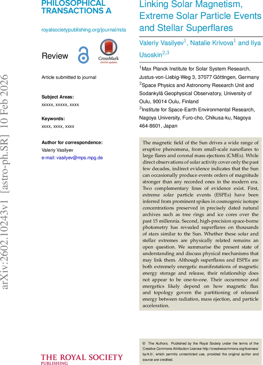 태양 자기장과 초극한 입자 사건 및 별 초플레어의 연결고리