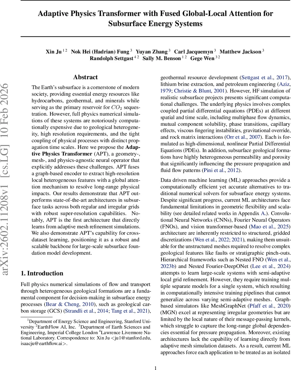 지하 에너지 시스템을 위한 융합 전역‑국부 어텐션 적응 물리 트랜스포머