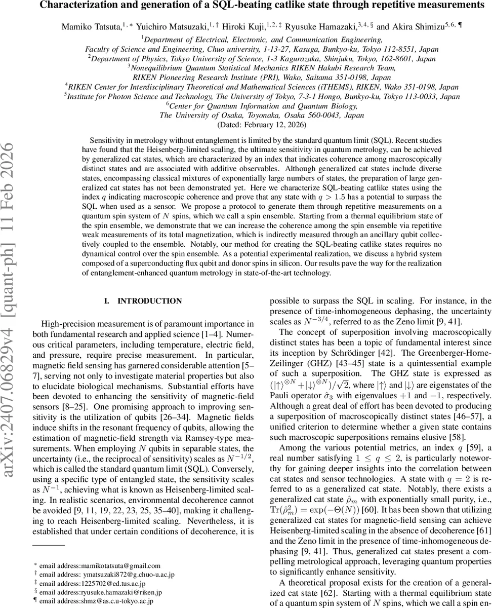 반복 측정으로 SQL을 뛰어넘는 고양이형 양자 상태 구현