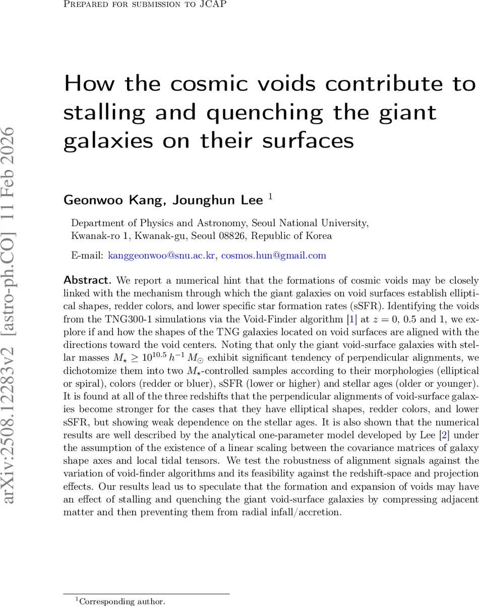 우주공허가 거대 은하의 성장과 색을 멈추게 한다