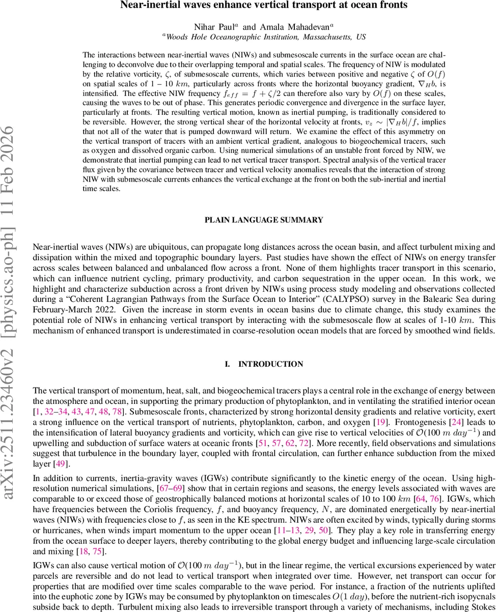 다중 변곡점 환경에서 학습 비용 최소화