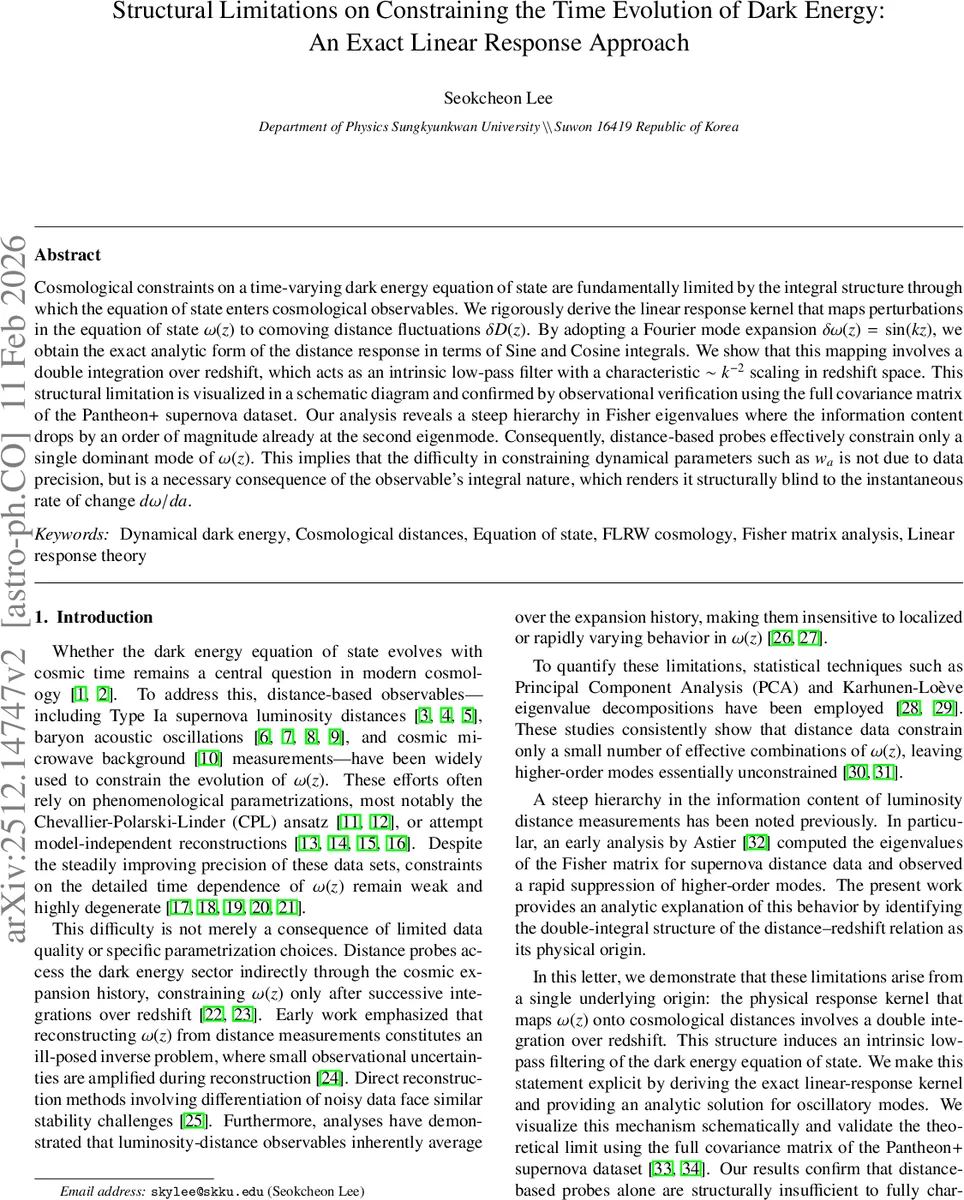 재순환 양자 광자 네트워크로 빠른 결정론적 양자 정보 처리