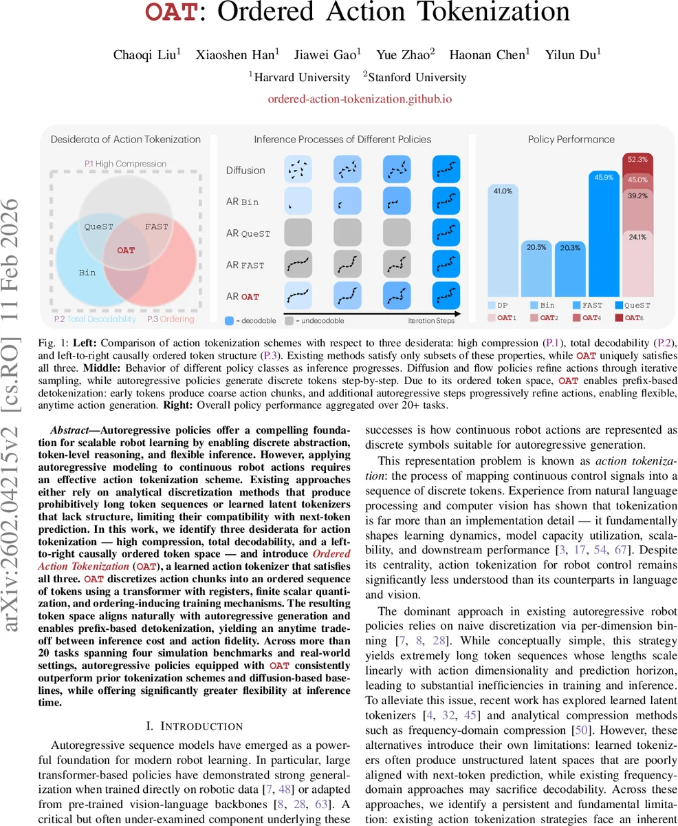 이중최단경로 문제의 복잡도 분석