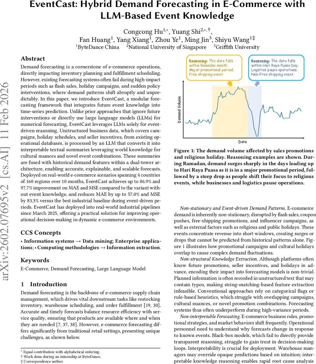 이벤트캐스트: LLM 기반 이벤트 지식으로 강화된 하이브리드 전자상거래 수요 예측
