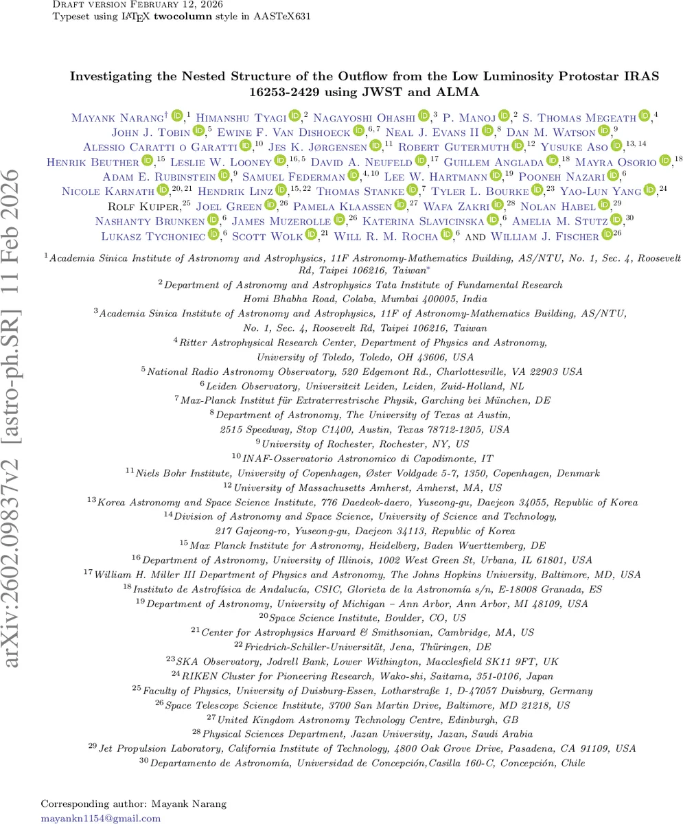 karl 차세대 자동 연결 주행 연구 차량