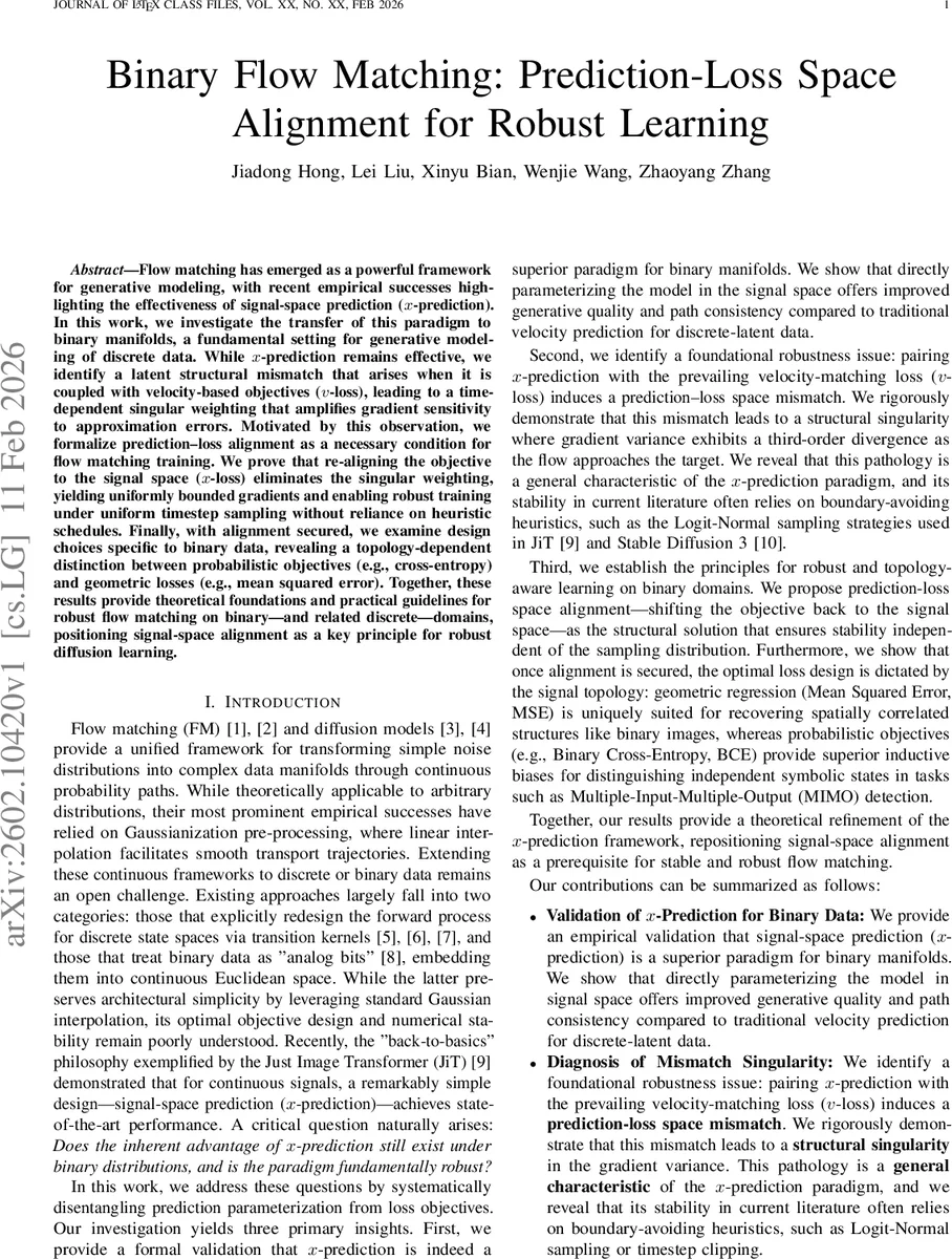 정량 MRI 모델 불일치 평가: ASL 퍼퓨전 사례