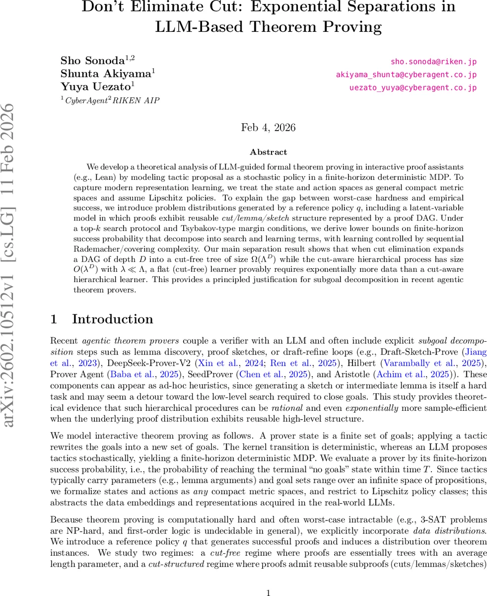 컷을 없애지 말라: LLM 기반 정리 증명에서의 지수적 구분