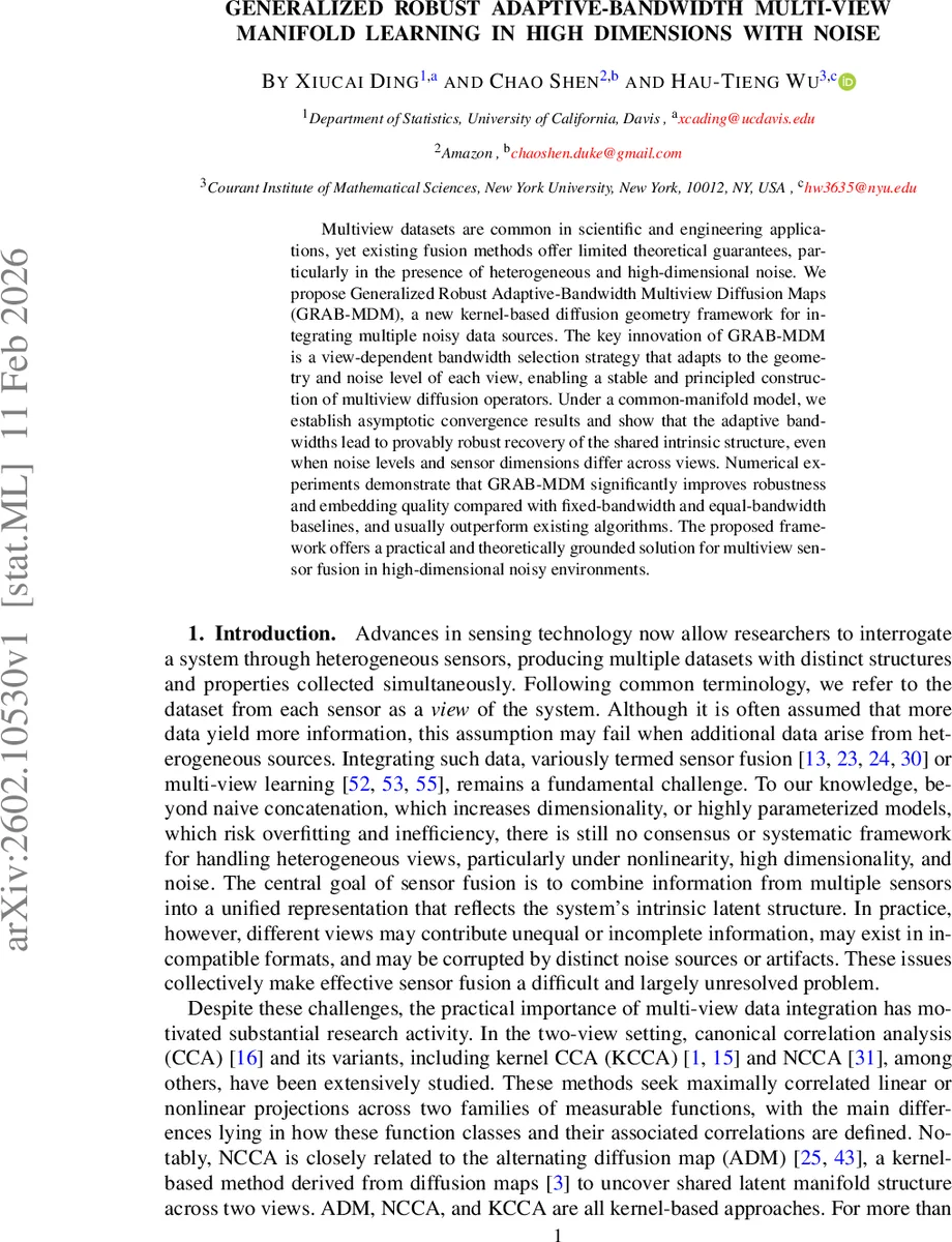 다중뷰 고차원 잡음 환경에서의 적응형 대역폭 확산 지도