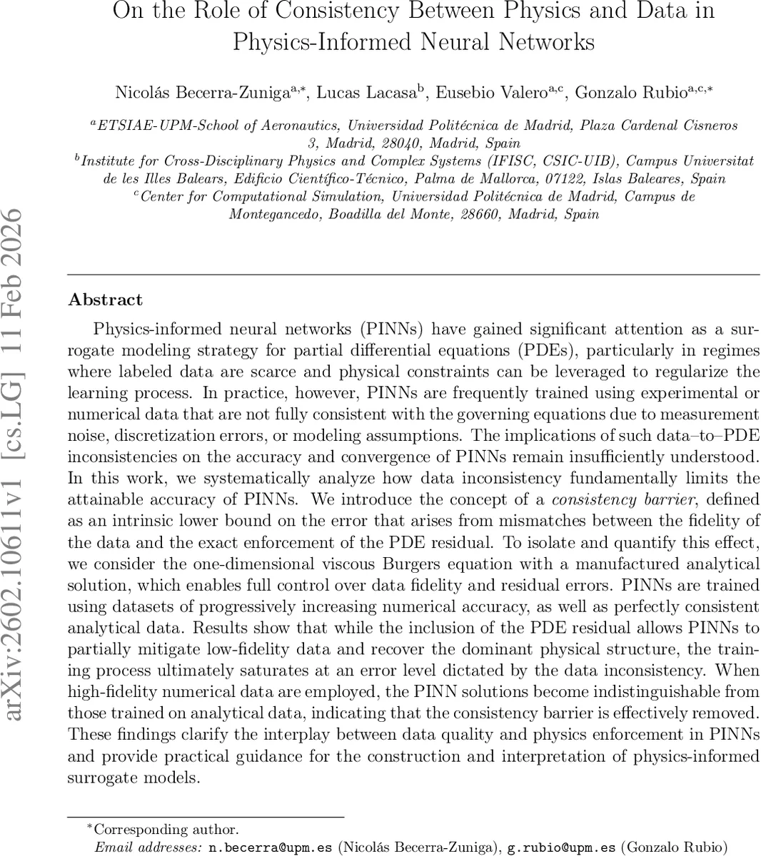 물리와 데이터 일관성의 장벽: PINN 정확도 한계 규명