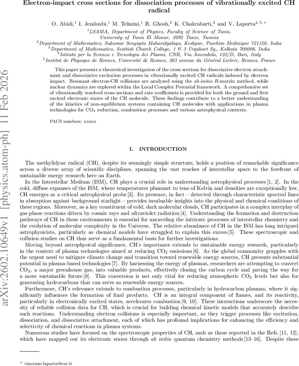 진동 여기된 CH 라디칼의 전자 충돌에 의한 해리 단면과 반응 속도 연구