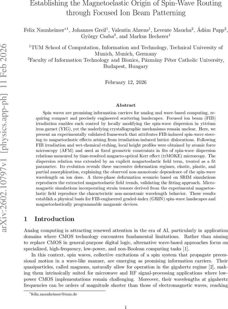 이온빔 패터닝으로 구현한 마그네토엘라스틱 스핀파 라우팅 메커니즘