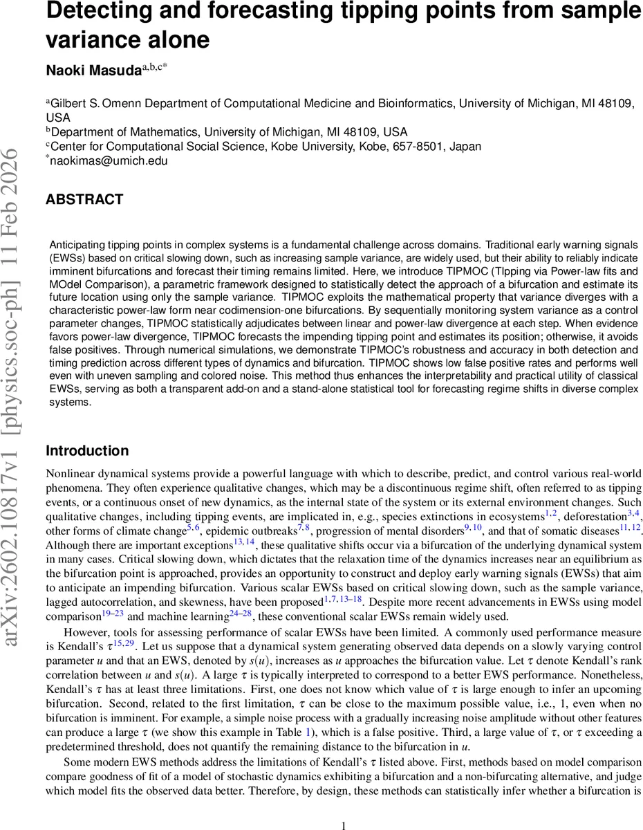 표본 분산만으로 임계점 탐지와 예측하기