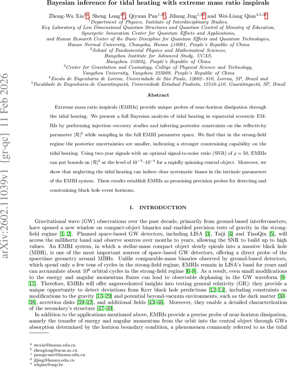 극소 질량비 인스파이럴에서 조석 가열 베이지안 추정