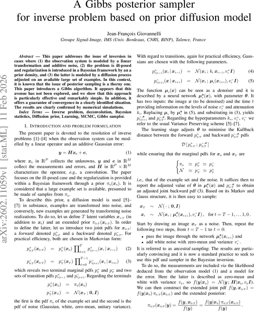 역문제 해결을 위한 확산 사전 모델 기반 깁스 샘플러
