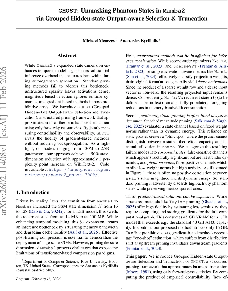 Mamba2 상태 차원 절감을 위한 GHOST 프레임워크