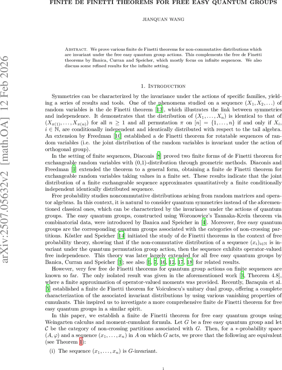 자유 쉬운 양자군을 위한 유한 디피니티 정리