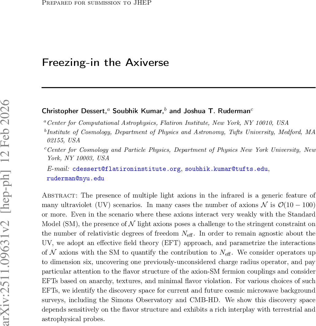 다입자계의 구조와 순서를 기술하는 새로운 통계 이론