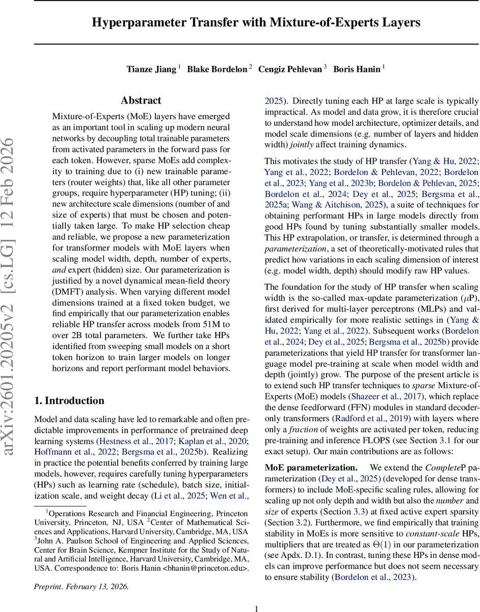 혼합 전문가 레이어의 하이퍼파라미터 전이