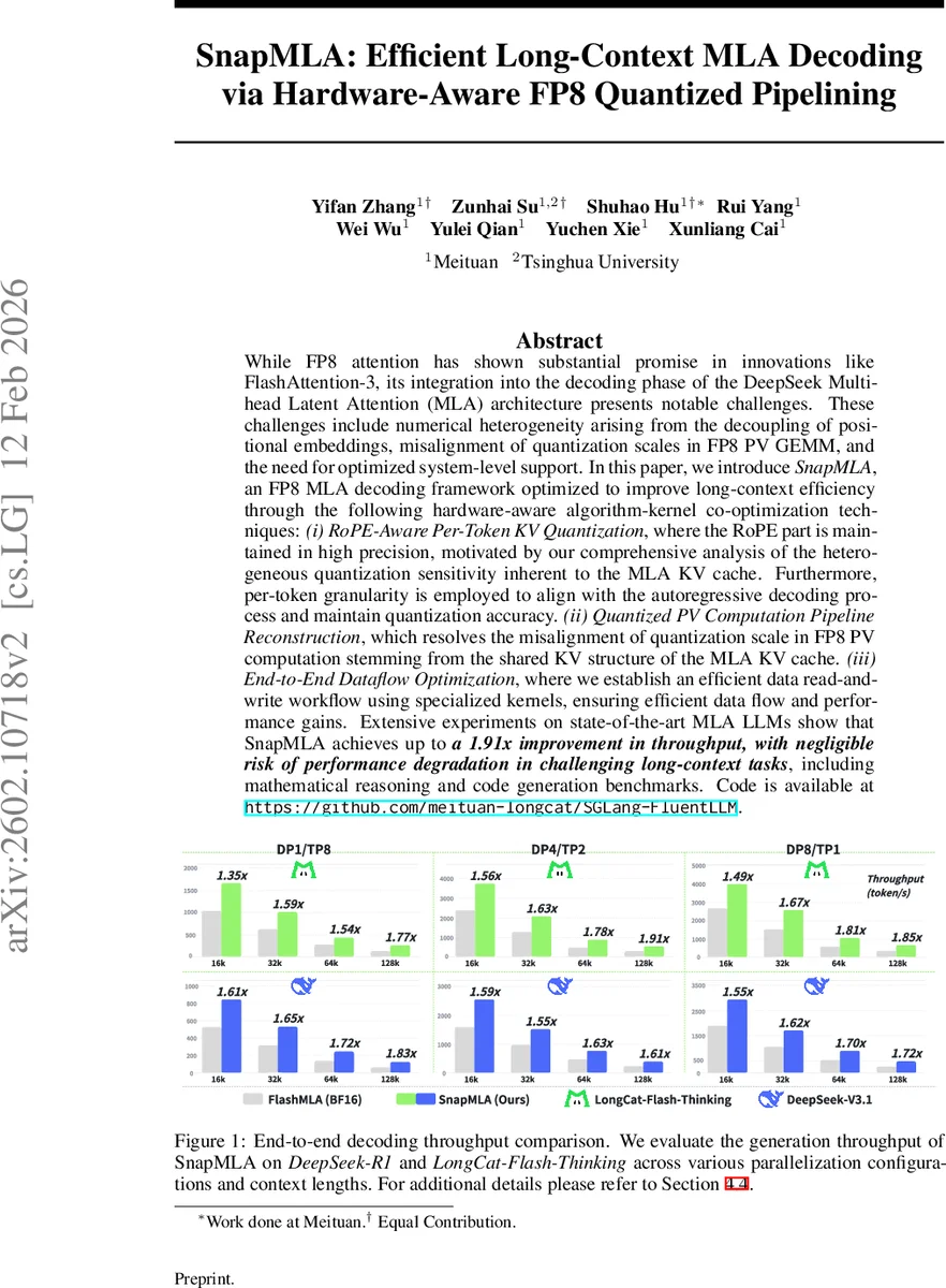 스냅MLA FP8 양자화 기반 장기 컨텍스트 디코딩 가속화